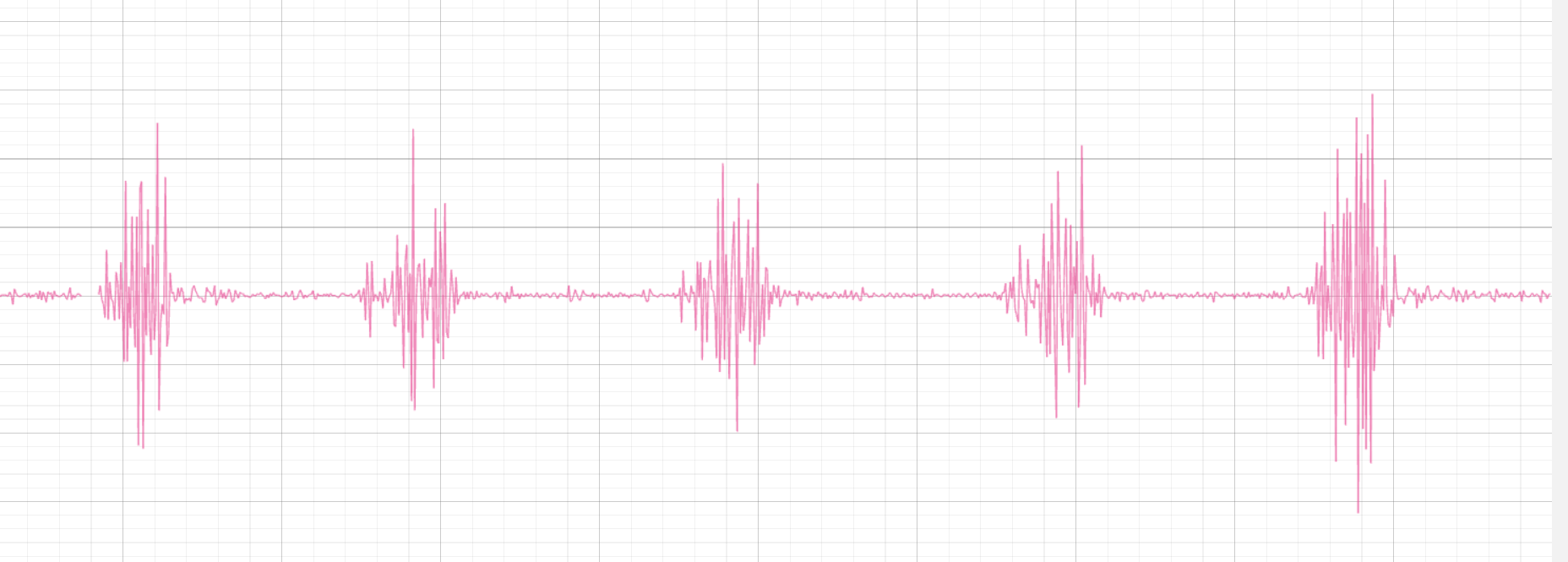 Interface in Light Mode