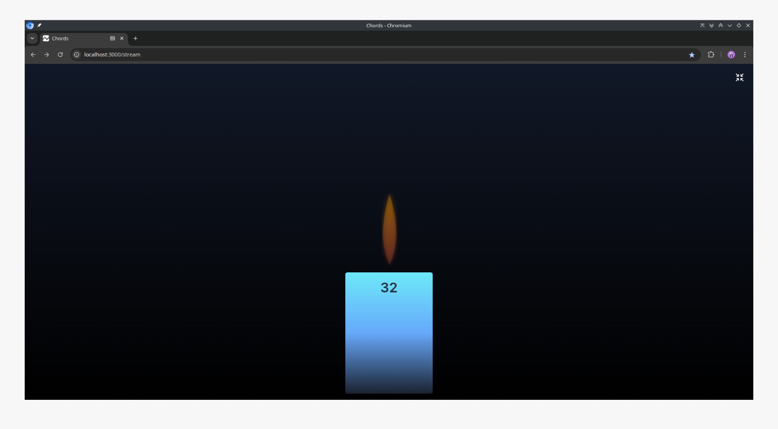 Beta candle test