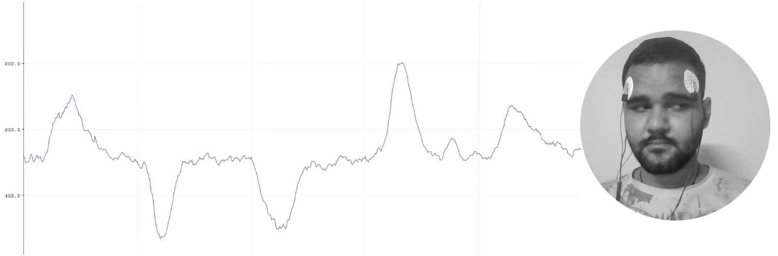 Visualizing EOG signals on Arduino IDE v1.8.x