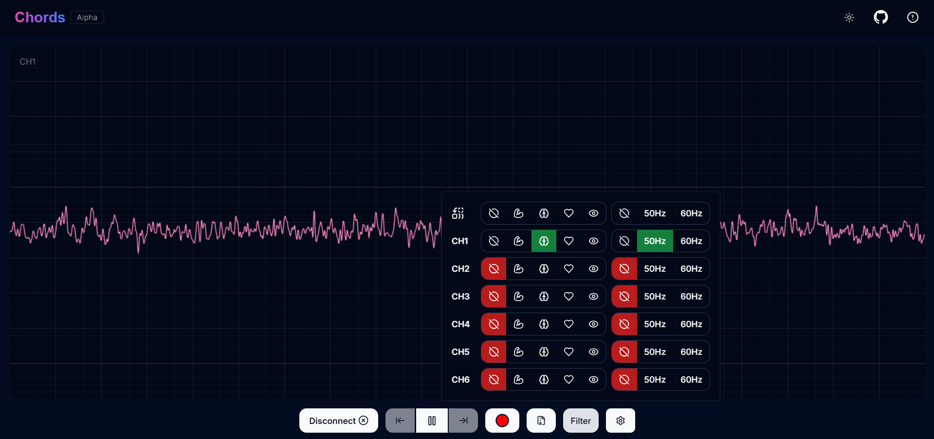 Visualizing EEG signals on Chords Web