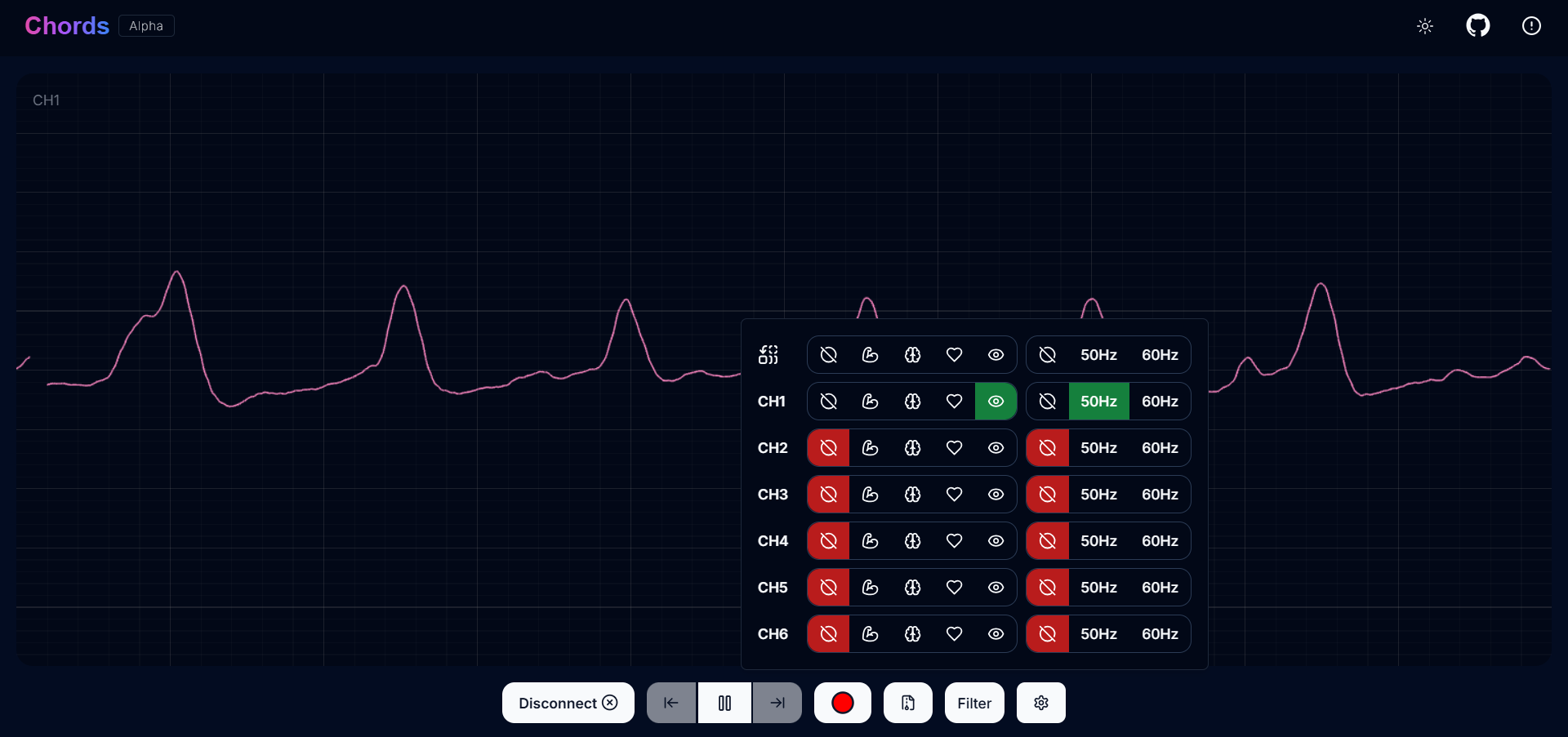 Visualizing EOG signals on Chords Web