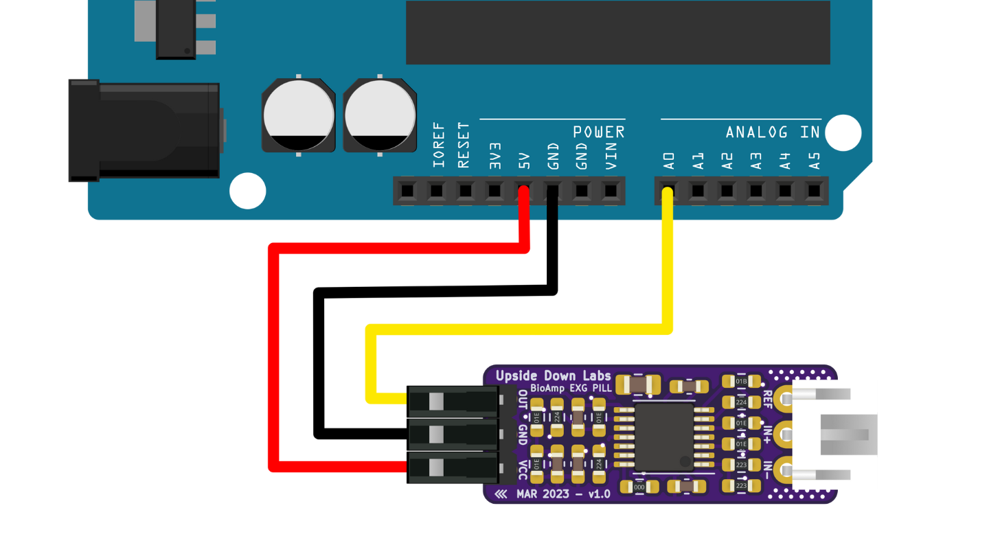 Connections with Arduino UNO R3