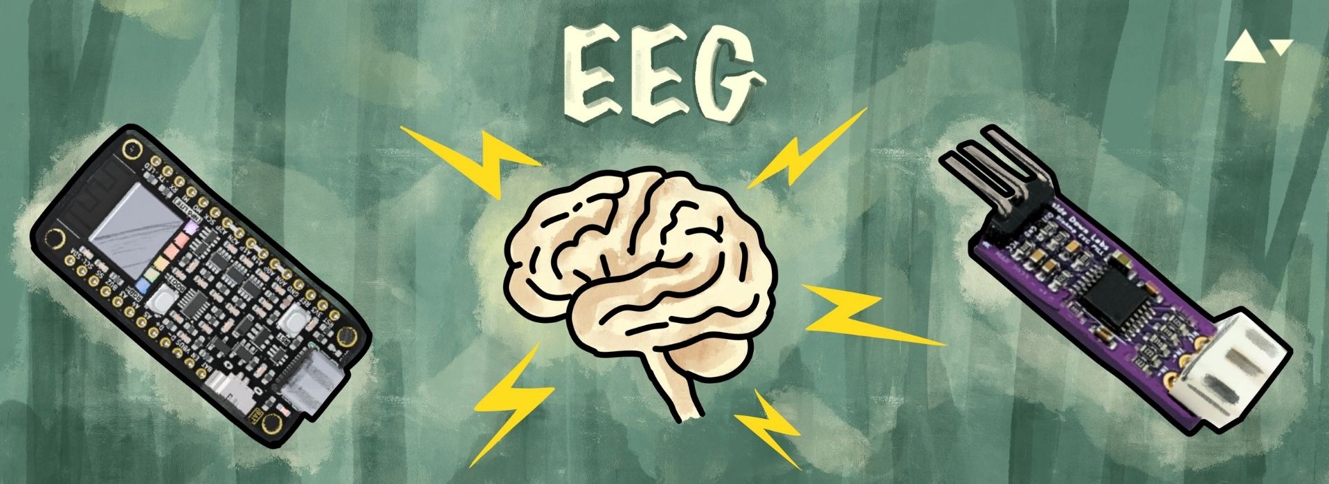 EEG Banner