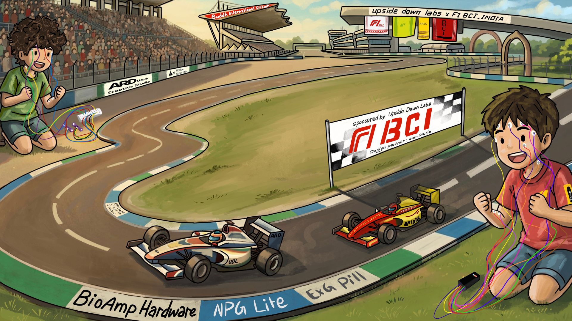 EEG Research Applications