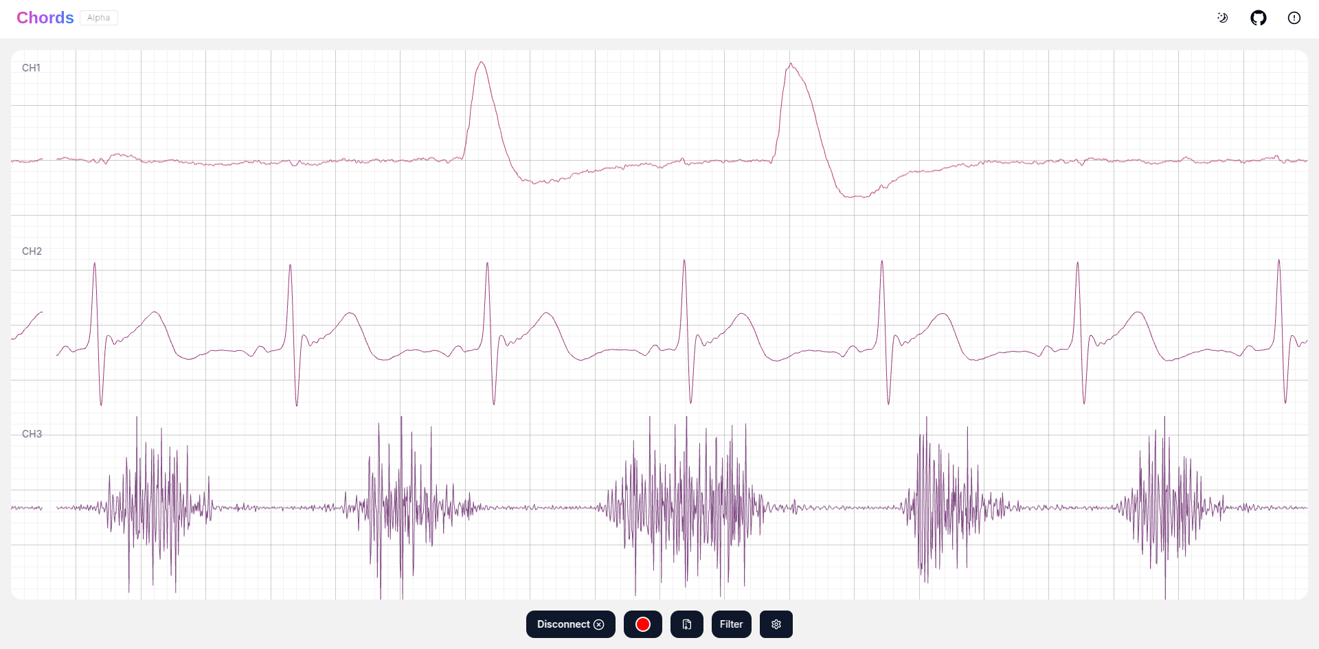 3 Channel Data using Chords Web
