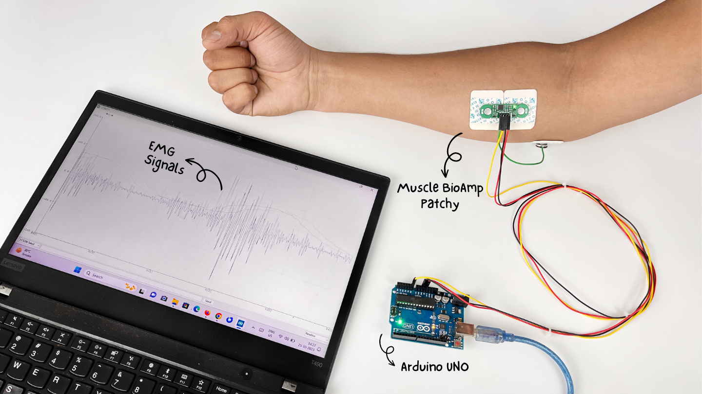 Visualizing EMG signals on Arduino IDE v1.8.x